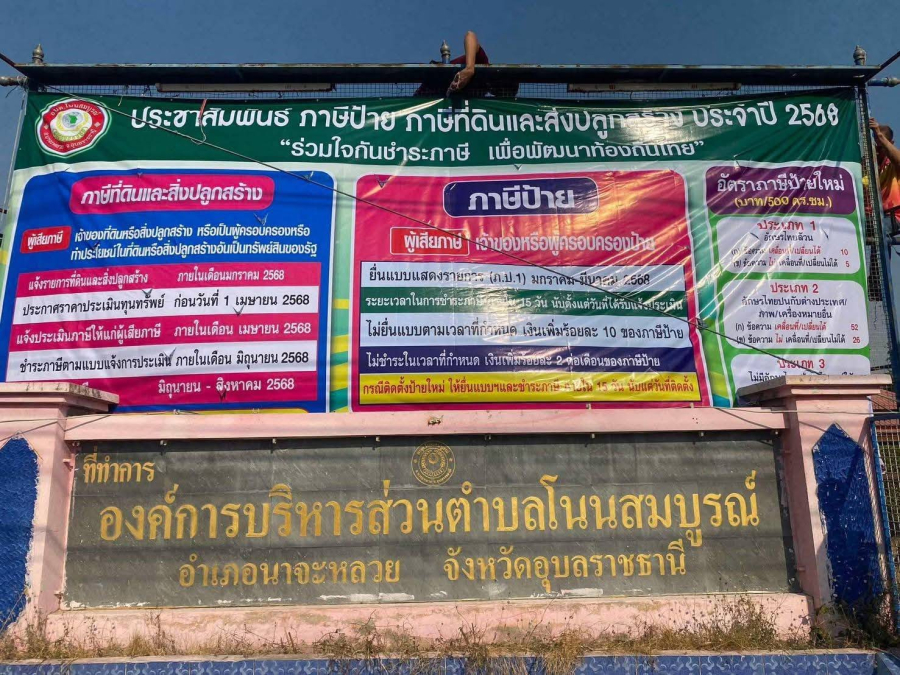 ประชาสัมพันธ์การยื่นแบบและชำระภาษี  ประจำปี  พ.ศ.  2568